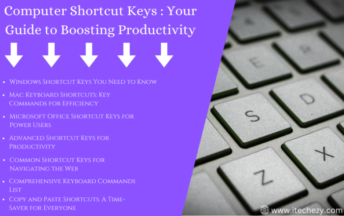 Computer Shortcut Keys Your Guide to Boosting Productivity